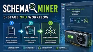 Schema Miner Tutorial | Build and Refine a Scientific Schema with a Local LLM and GPU