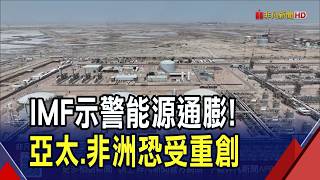 能源價格與中東局勢
