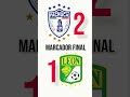 ¡PACHUCA 2-1 LEÓN! MARCADOR FINAL Jornada 2 #LigaMX #Shorts #PACHUCA #11GalácticosMX #mx