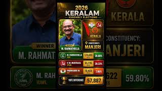 IUML Strengthens Its Hold on Manjeri! 🌿