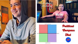 Adolescents Take the Political Compass Quiz