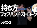 【テニス】初心者レッスン2:フォアハンドストロークの持ち方(グリップ)