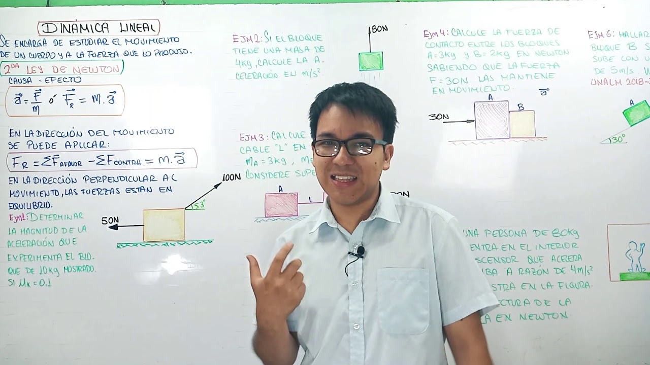 [ FISICA FREE ] - DINAMICA LINEAL