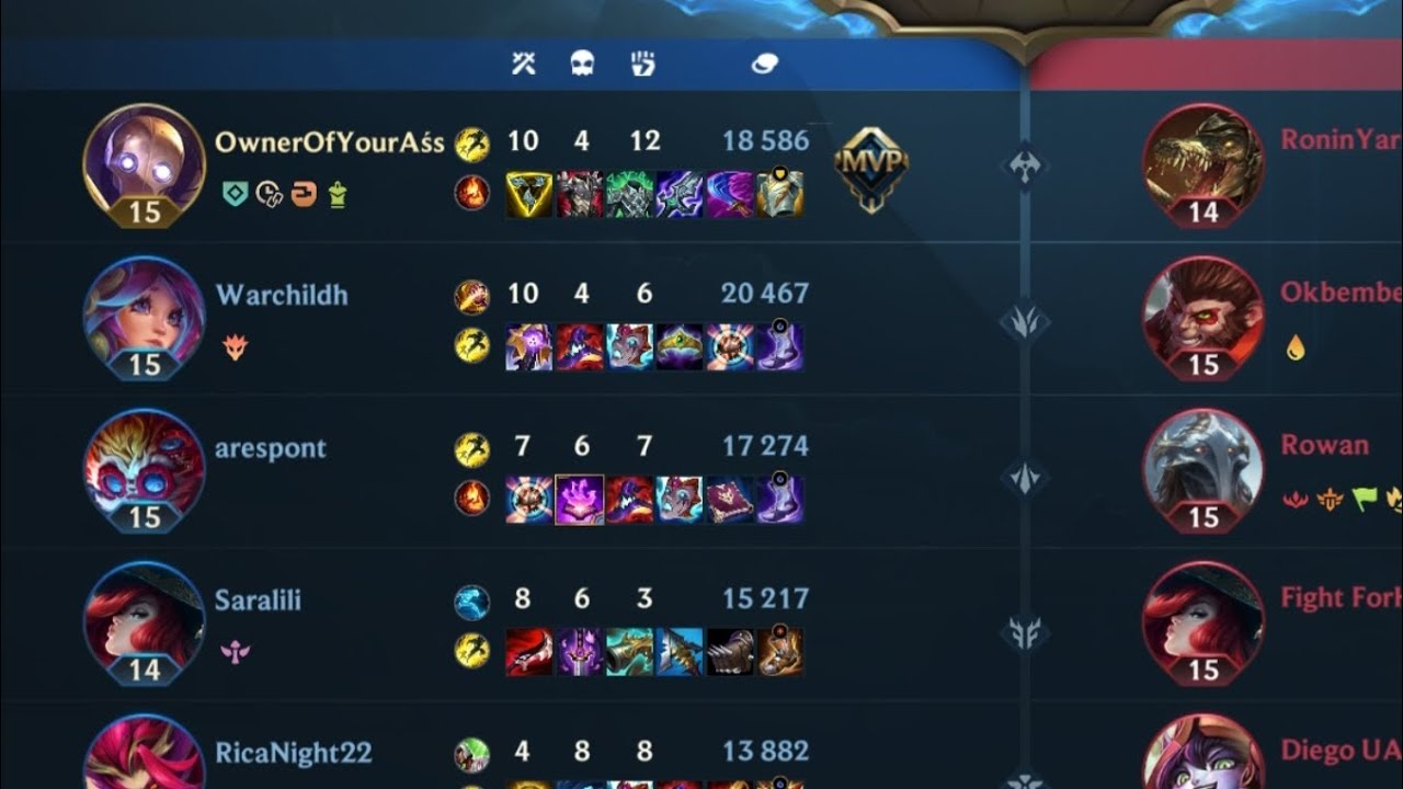 BlitzCrank Wild Rift. Best Top Lane Champion. New Meta S+. Undisputed ...