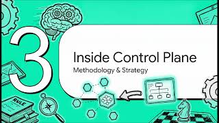 27. Network Layer Explained | Data Plane vs Control Plane | OSI Model | Computer Networks