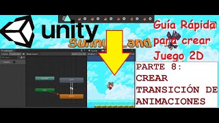Parte8: Video Juego 2D UNITIY crear Transicion en animaciones