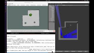 Celebrity AMCL kidnapped robot testing in simulation Profile