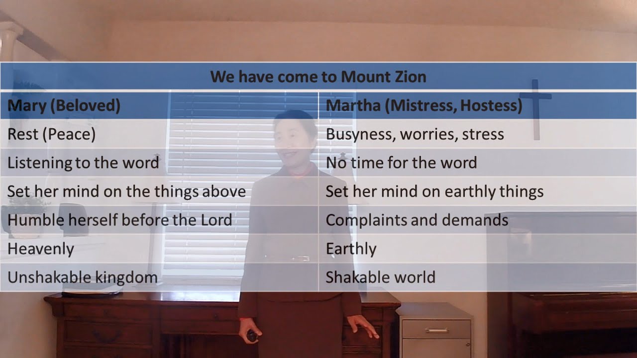 We have come to Mount Zion YouTube
