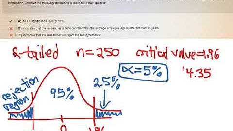 Hypothesis Testing: Understanding Critical Values