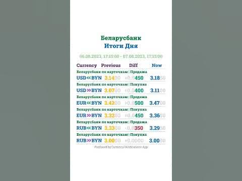 Курсы Валют в Беларуси - 07.08.2023 -17:15 - Итоги Дня #shorts - YouTube