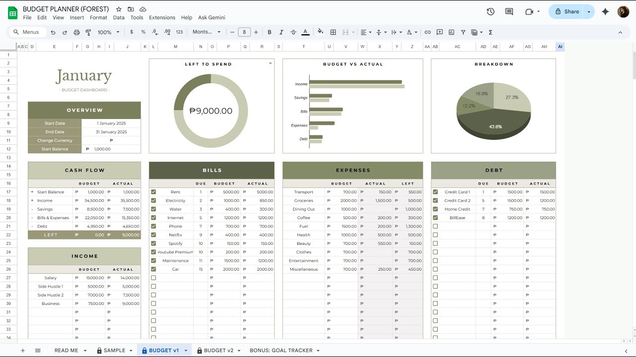 Simple Budget Spreadsheet Tutorial | Easy Step-by-Step Budget Planner ...