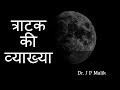 Tutorial - Understanding Trataka (Hindi)