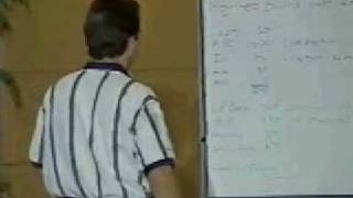 Loan Structuring Fundamentals for Business Bankers #4