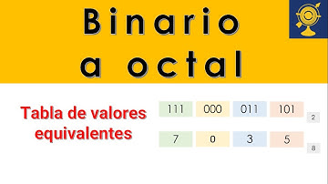 Cómo convertir de sistema binario a sistema octal con tabla de valores equivalentes