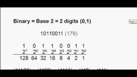 Subnetting, Cisco CCNA, Binary Numbers  Part 1   Free Computer Science Video Lecture