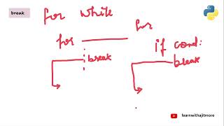 Python Programming & Data Analytics (Lecture #15) #python #dataanalytics