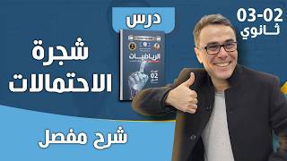 درس شجرة الاحتمالات مع تطبيقات (هي مبرمجة هذا العام في الباك)