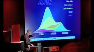 Class 01 - Look At The Data Opening Session - Final Chapter