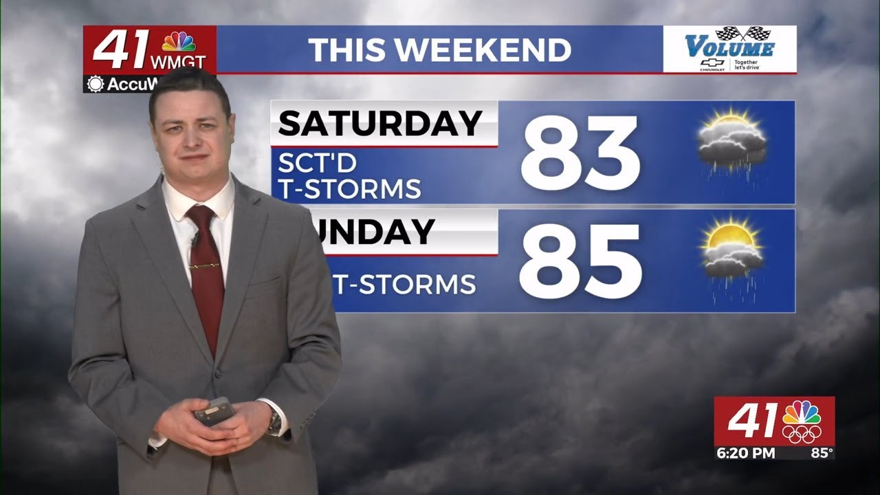 Scattered thunderstorms possible all weekend - YouTube