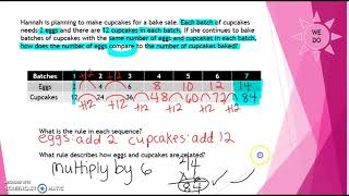 9.5-9.6 Numerical Patterns and Rules