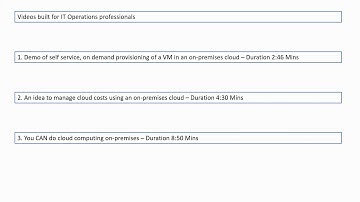 Overview of IaaS On-Premises Demo Videos.