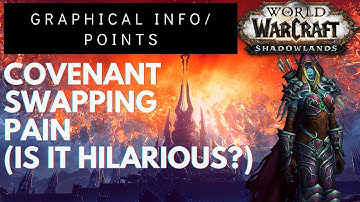 How is Covenant Swapping in Shadowlands ( Covenant Swapping , Covenant Swapping Shadowlands )