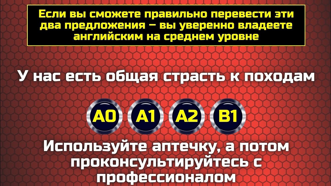 Знаете ли вы английский на уровне B1? || Самые распространенные ошибки в английском 