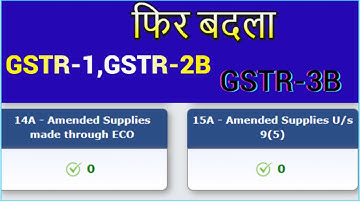 New changes in GSTR 1, 3B & 2B from February 2024 |  New Table 14A,15A Advisory on GSTR-1/IFF