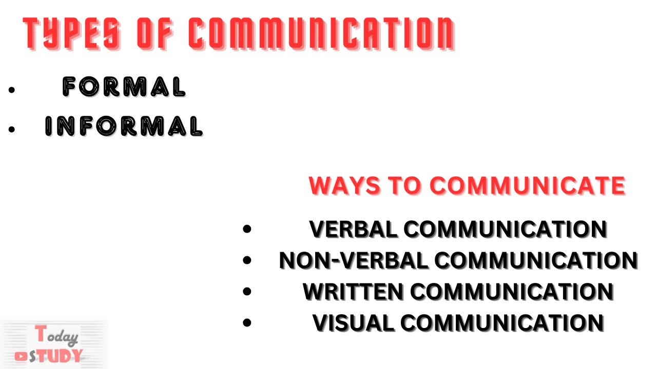 Types of communication(FORMAL, INFORMAL) & Ways to communicate(VERBAL ...