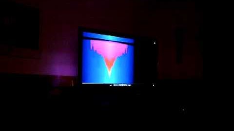 Ambient lighting using Arduino