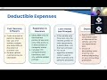 Tax-Effective Ways to Buy Motor Vehicles Through Your Business