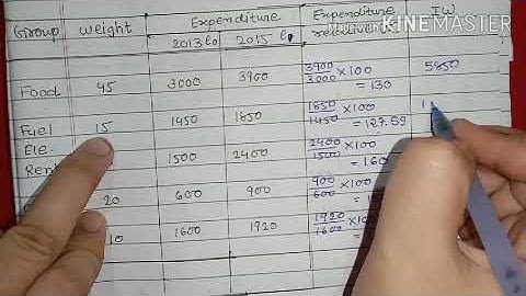 12 commerce statistics part 1 chapter 1 Exercise 1.4 question no.1