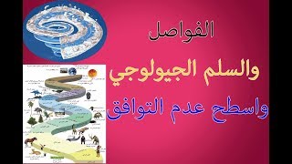 طريقة سهلة لحفظ السلم الجيولوجي والعصور الجيولوجية!!!