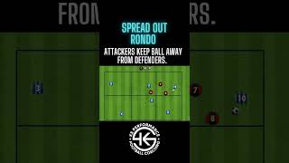 Spread Out Rondo #soccer