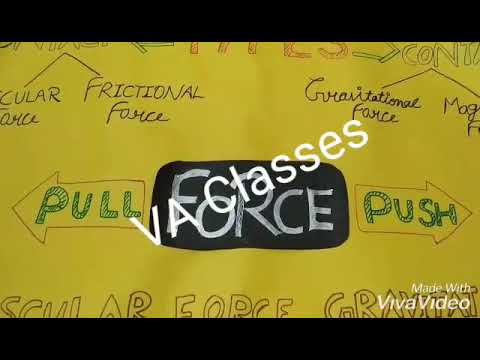 Make a Chart on Force in Science || How to make Chart in Force - YouTube