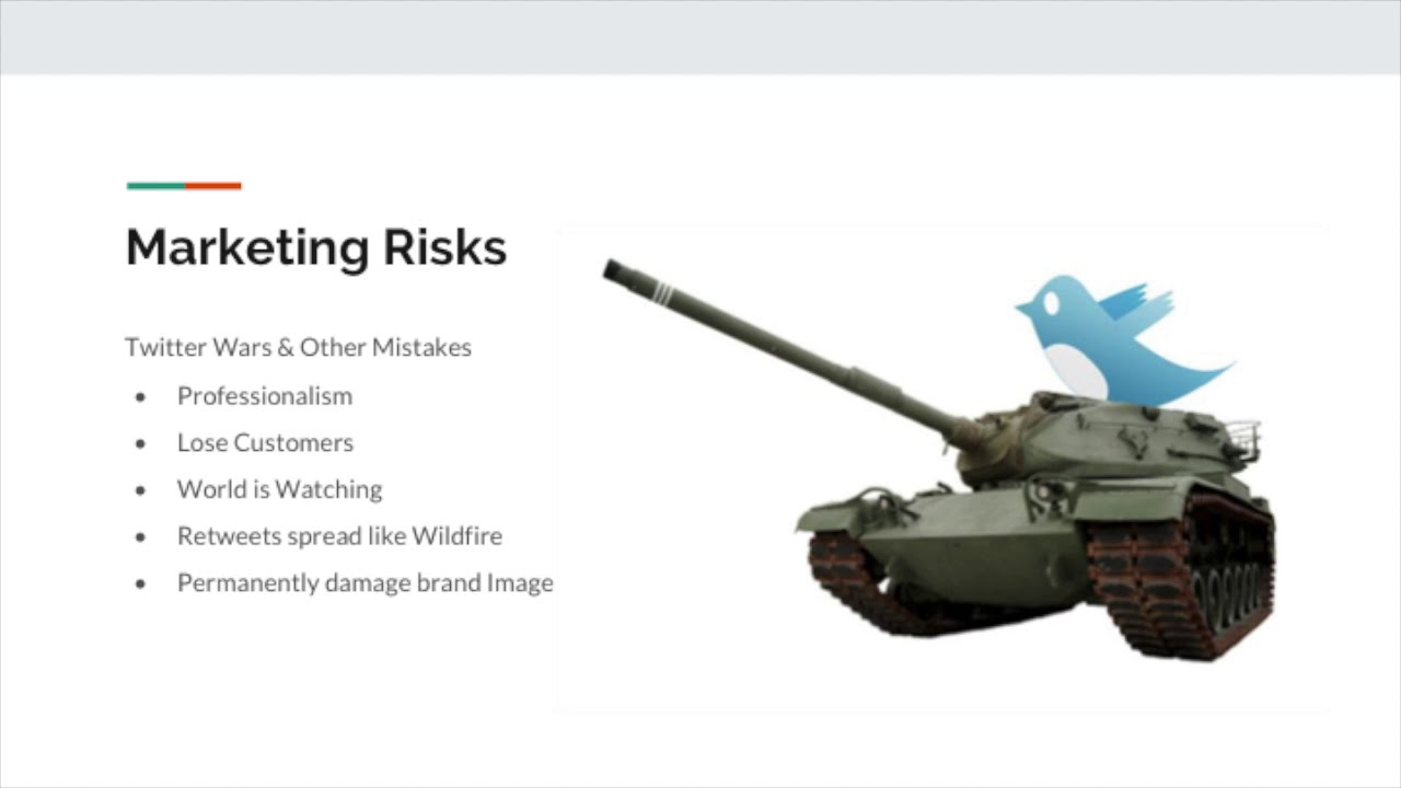 Group 14-  Social Media Platform Presentation (Twitter)