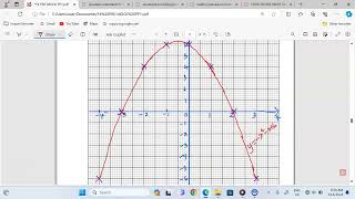QUADRATIC GRAPHS AND EQUATIONS, FORM 3 MATHEMATICS