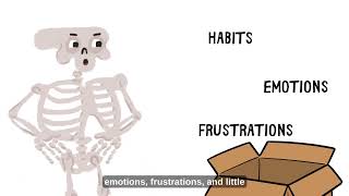 Design Ethnography / Cultural Probes