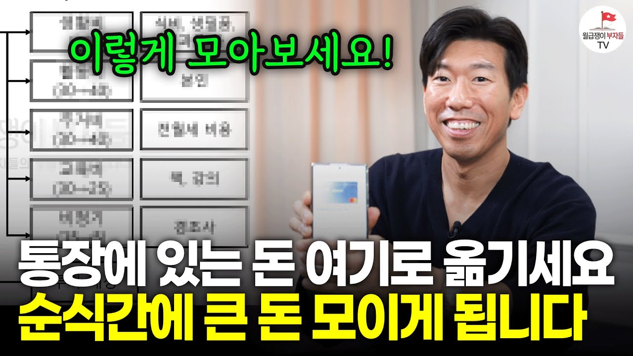 30대에 늦게 알면 후회하는 돈관리법 총정리 [월급쟁이부자들 너나위 맛보기 강의]