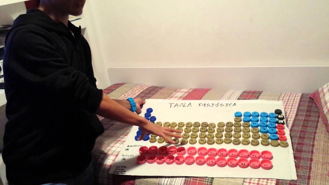 tabla-peri-dica-3d-3-b-youtube
