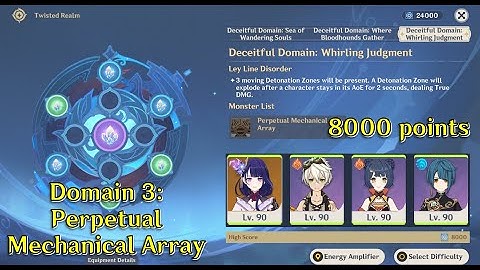 Raiden International 8000 Points Deceitful Domain 3: Whirling Judgment
