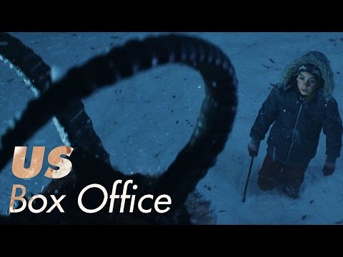 us-box-office-(-6-/-12-/-2015-)