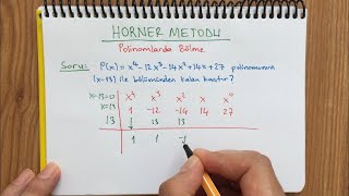 Horner's Method