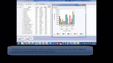 Summarizing the relationship between two qualitative (categorical) variables using jmp.