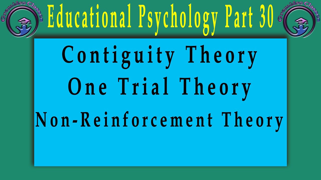 Educational Psychology Part 30 Contiguity Theory | One Trial Theory | Non - Reinforcement Theory