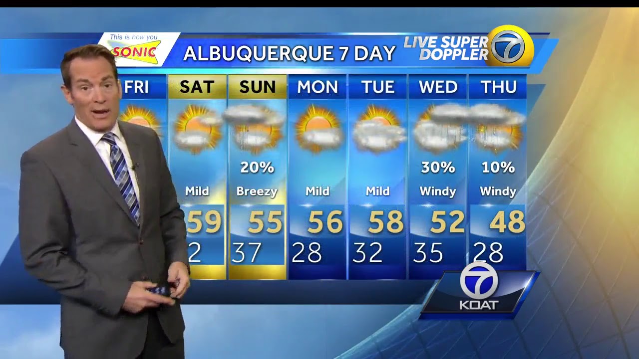 Eric Green's Friday Weather Forecast - YouTube