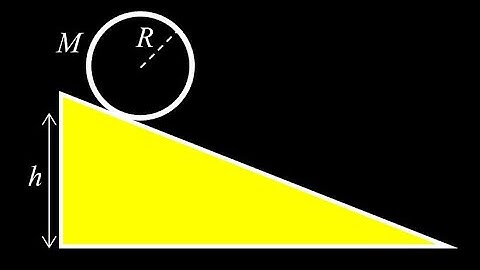 Given a thin ring of mass M and radius R rolling down a hill, get final speed and rotational speed.