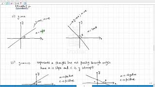 Lecture 1 : Basic Mathematics for Physics | JEE and NEET | English+Telugu