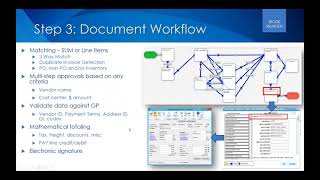 Integrating with DocStar: AP Invoice Automation with Dynamics GP