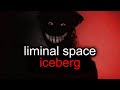 Liminal space iceberg explained